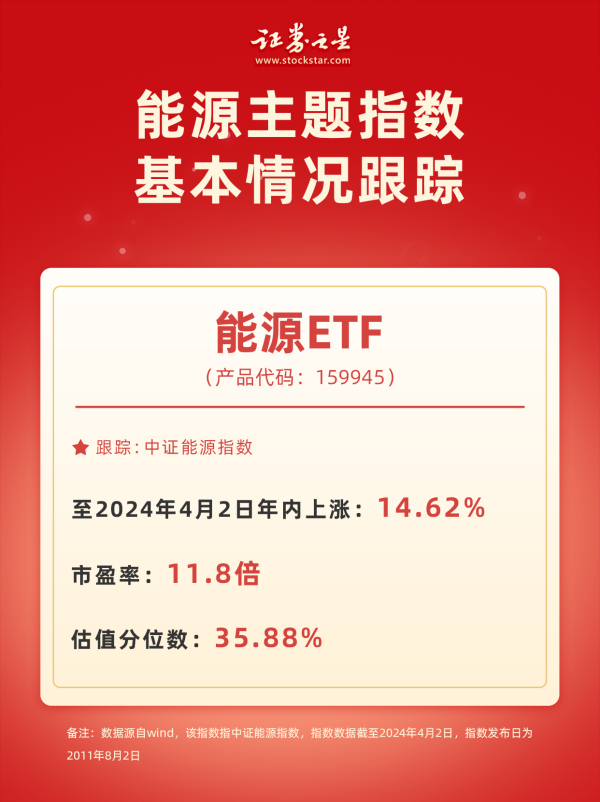 开云(中国)Kaiyun·体育官方网站-登录入口带动国内上游周期板块走势强盛-开云(中国)Kaiyun·体育官方网站-登录入口