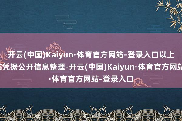 开云(中国)Kaiyun·体育官方网站-登录入口以上内容由本站凭据公开信息整理-开云(中国)Kaiyun·体育官方网站-登录入口